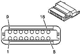 2005 4.8, 5.3, 6.0 connector/pinout information - The 1947 - Present